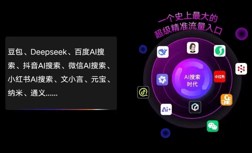 思茅AI智能推广新玩法，抢占搜索时代免费精准客源