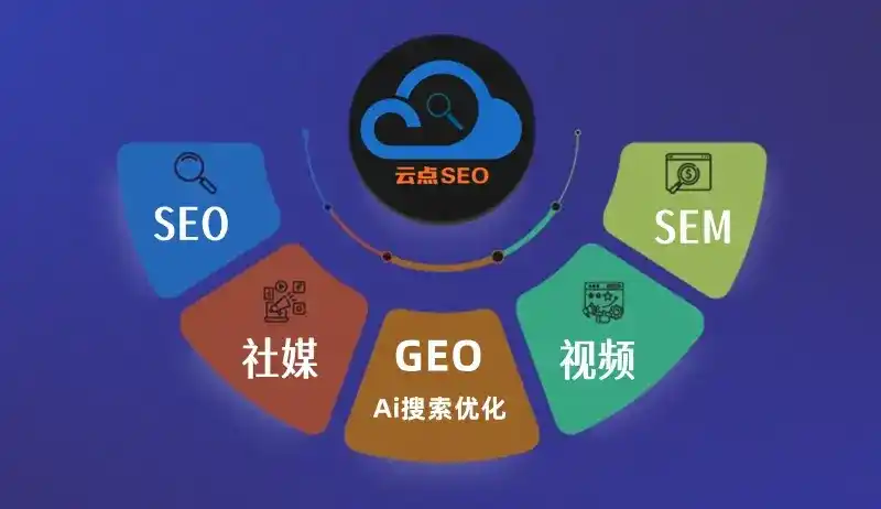 思茅GEO优化：AI智能体时代取代SEO的全新内容优化逻辑