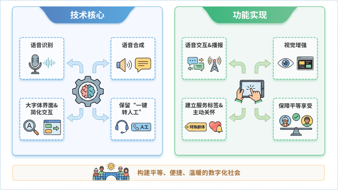思茅AI生态｜多AI智能体GEO优化全流程：从内容创作到发布实操指南