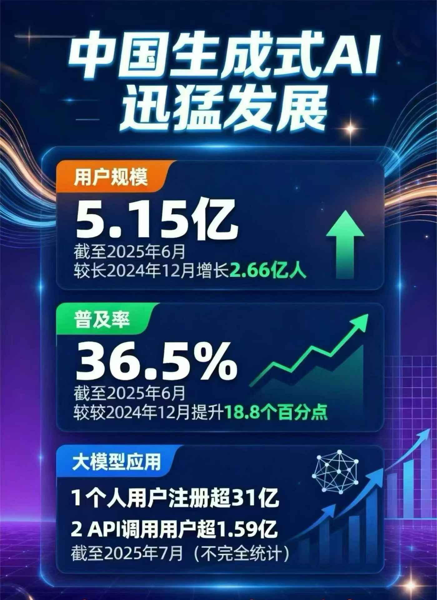 思茅豆包GEO优化是什么？内容创作核心逻辑解析