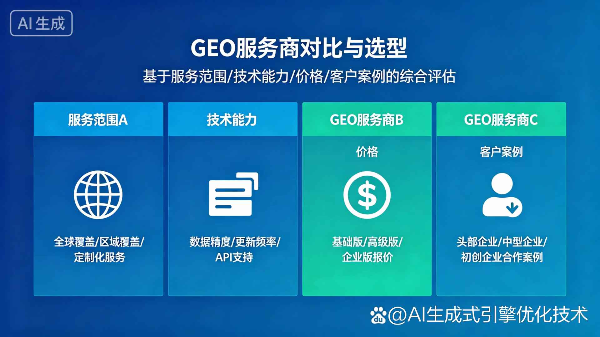 思茅GEO优化服务商该如何选择？聊聊生成式引擎优化行业现状